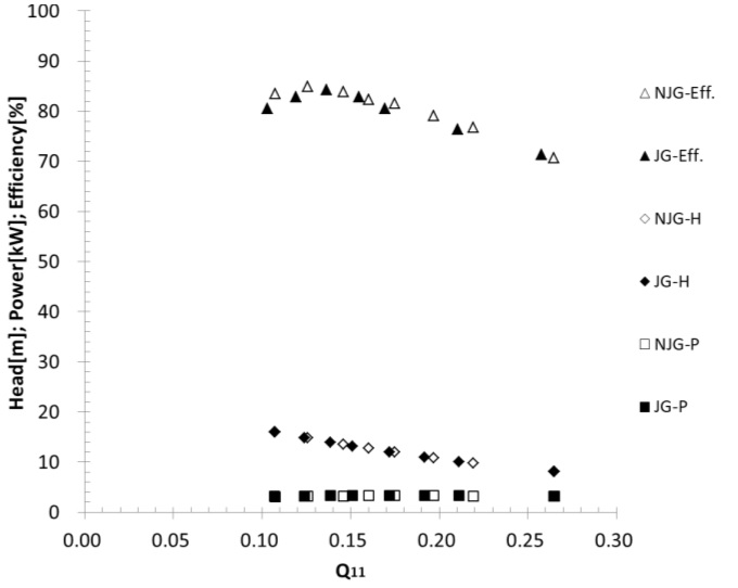 Fig. 9