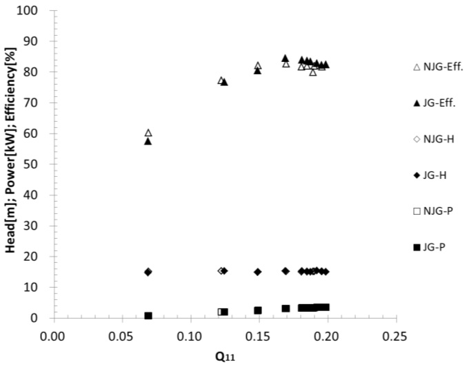 Fig. 10