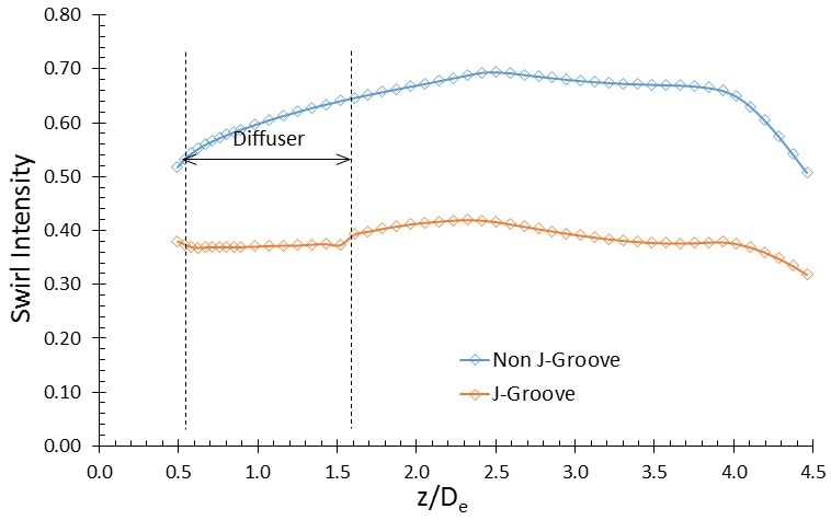 Fig. 14