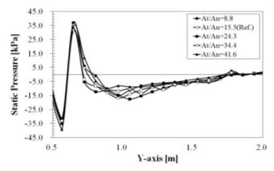 Fig. 12