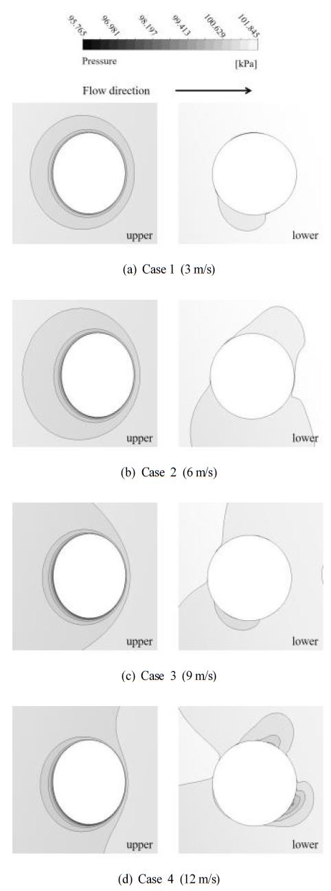 Fig. 5