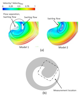 Fig. 13