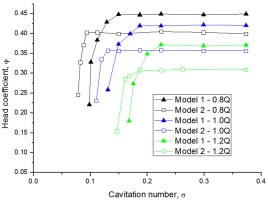 Fig. 16