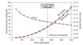 Fig. 4 Fig. 4