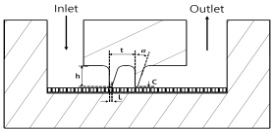 Fig. 13