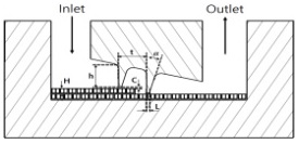 Fig. 16