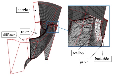 Fig. 5