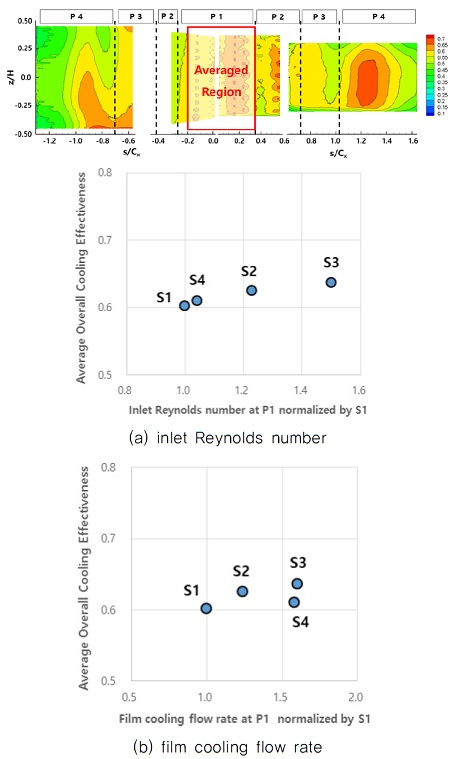 Fig. 12 Fig. 12