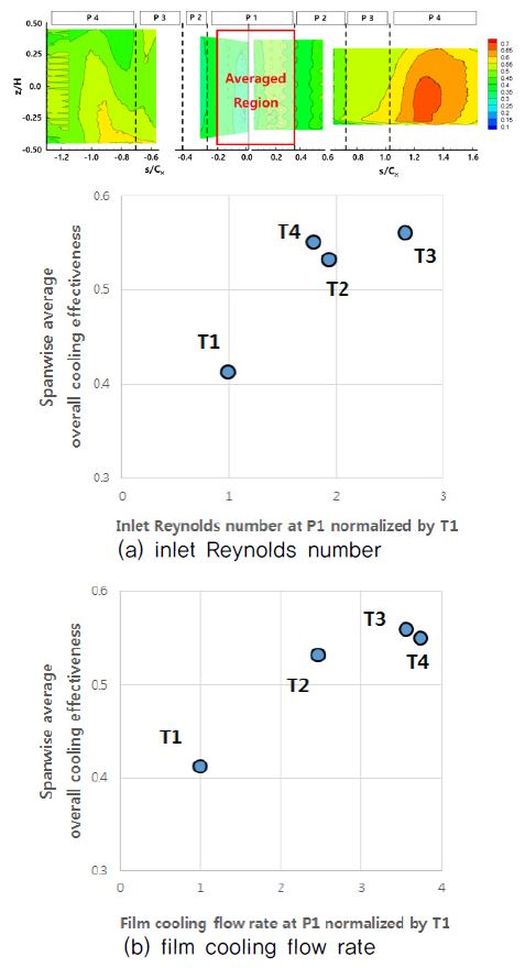 Fig. 16 Fig. 16