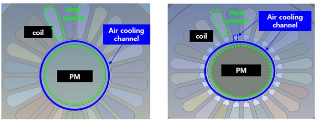 Fig. 9