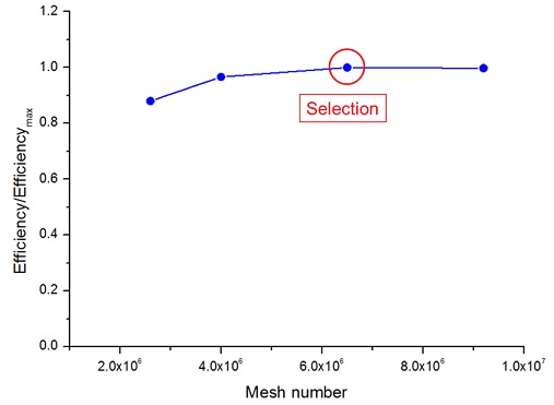 Fig. 11