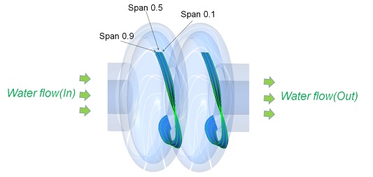 Fig. 16