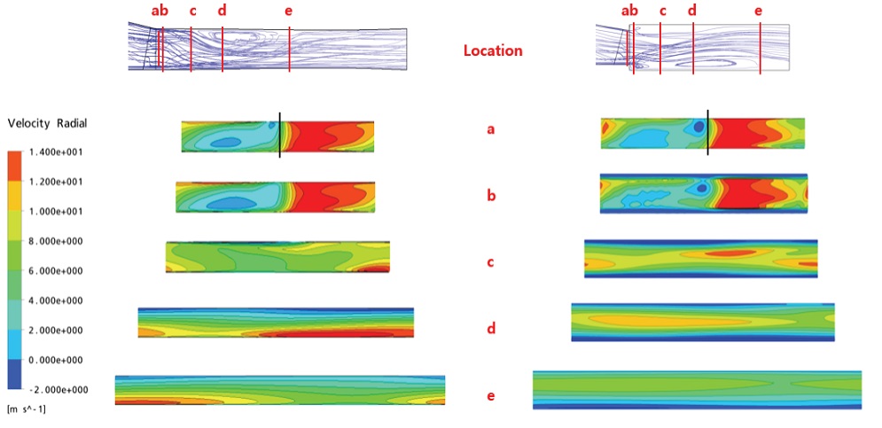 Fig. 15