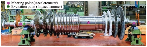 Fig. 15