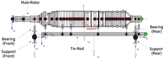 Fig. 17