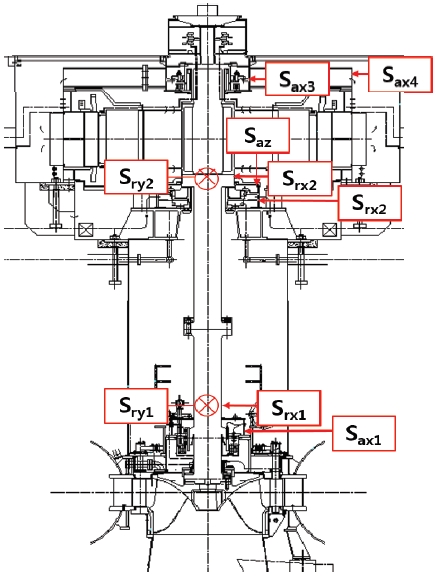 Fig. 1