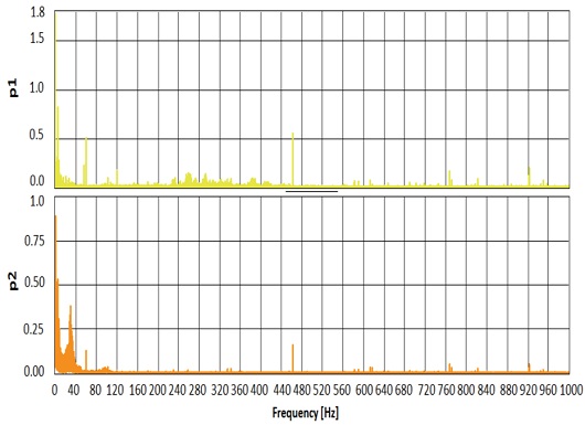 Fig. 11