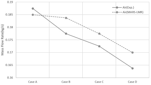 Fig. 11