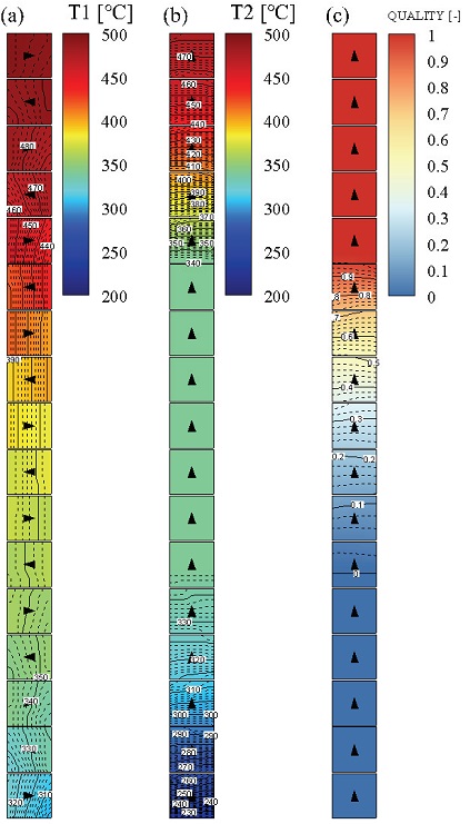Fig. 7 Fig. 7