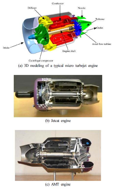 Fig. 8