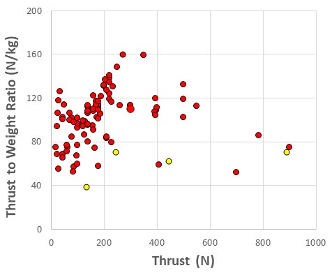 Fig. 14