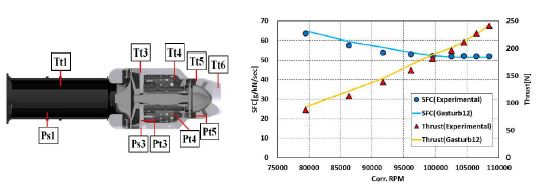 Fig. 21