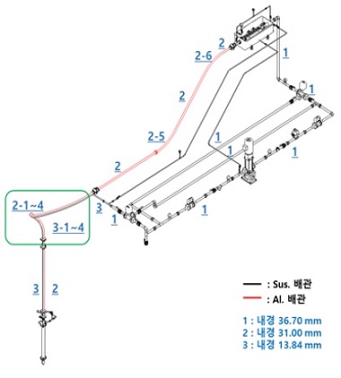 Fig. 11