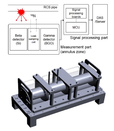 Fig. 10