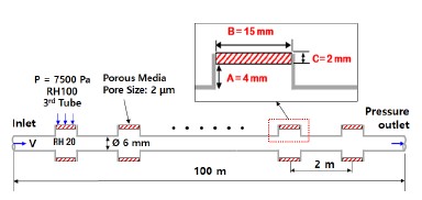 Fig. 13.