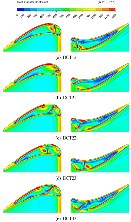 Fig. 9