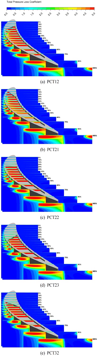 Fig. 11