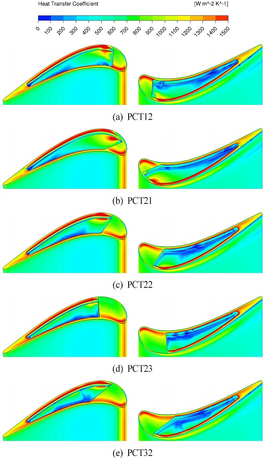 Fig. 12