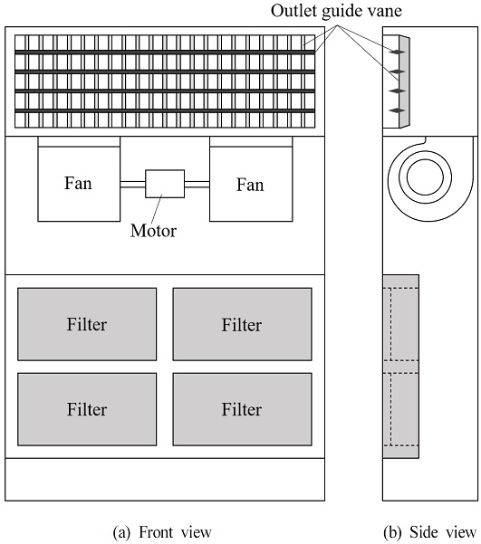 Fig. 1 Fig. 1