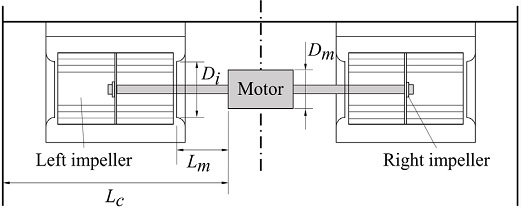 Fig. 2 Fig. 2