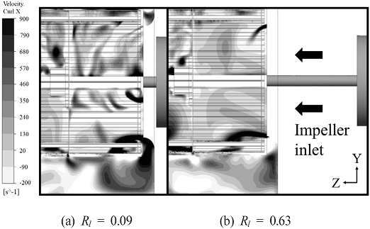 Fig. 8 Fig. 8
