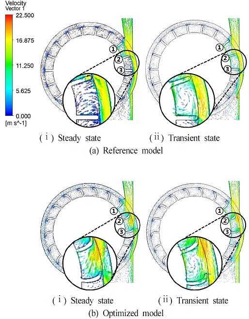 Fig. 9