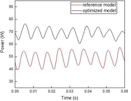 Fig. 10