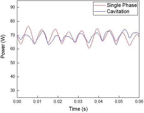 Fig. 15