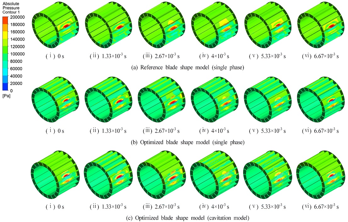 Fig. 18