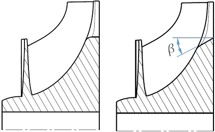 Fig. 2 Fig. 2