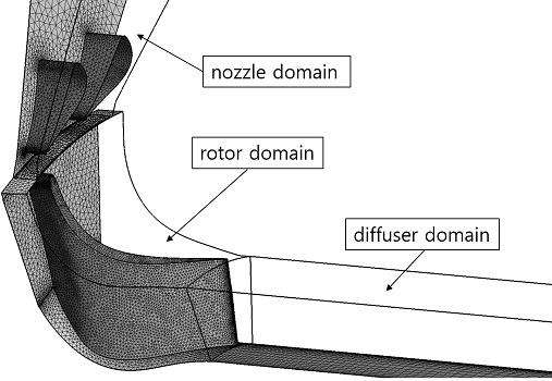 Fig. 6 Fig. 6