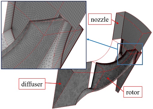 Fig. 8 Fig. 8