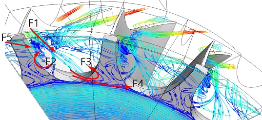 Fig. 14 Fig. 14