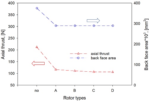 Fig. 20 Fig. 20