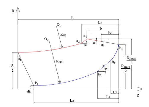 Fig. 18