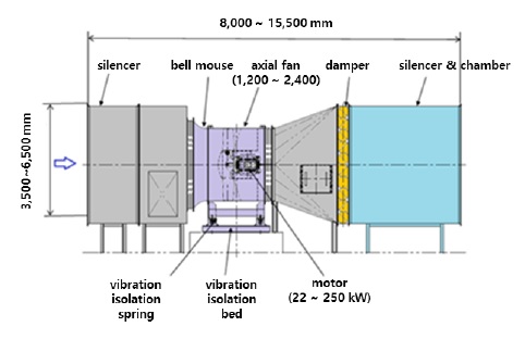 Fig. 3 Fig. 3