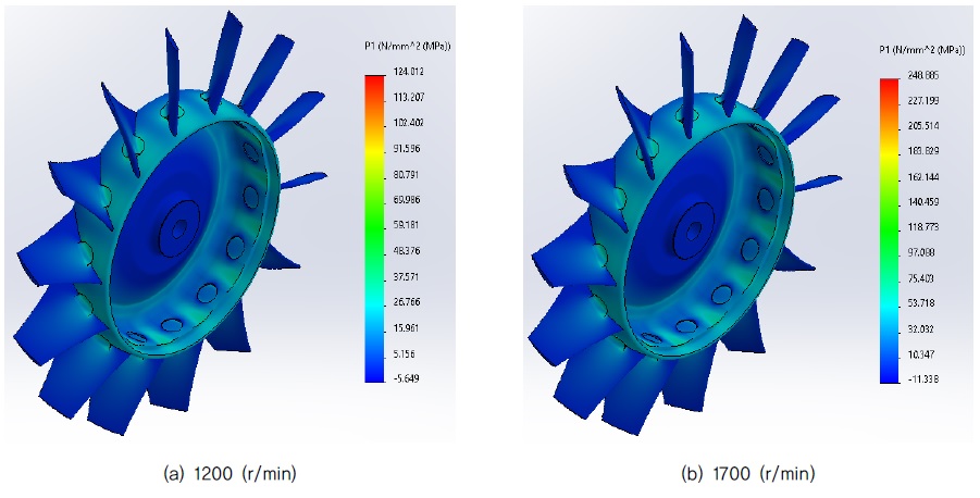 Fig. 9 Fig. 9