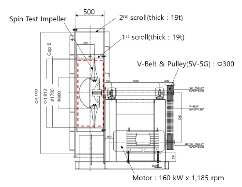 Fig. 11 Fig. 11