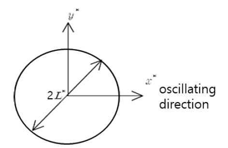 Fig. 1 Fig. 1