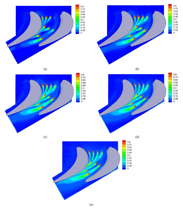Fig. 9